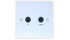 Wall Plates