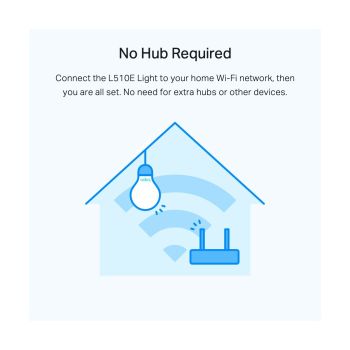 TP-Link Tapo L510B Dimmable Smart Light Bulb, B22 - Image 1