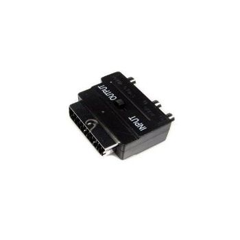 Scart to 3 Phono Switchable
