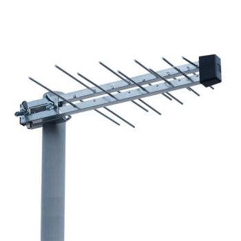 Antiference LP20 Group K Log Periodic Aerial