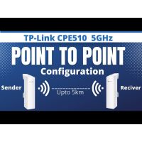TP-Link CPE510 x2 Preconfigured Kit